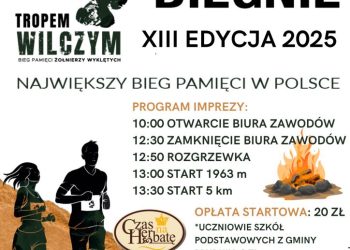 Bieg Wilczym Tropem kolejny raz w Prudniku